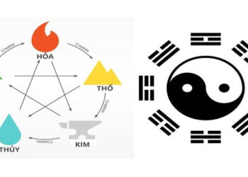 109.2 moi quan he giua bat quai va suc khoe.jpg