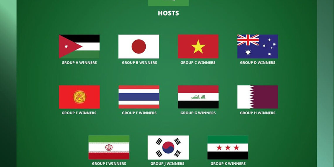 Việt Nam tránh Hàn Quốc, Australia và Qatar tại U23 châu Á viet nam tranh han quoc australia va qatar tai u23 chau a.jpg