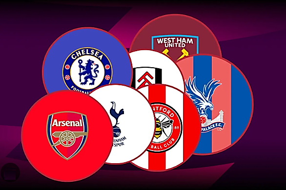Arsenal và kỳ vọng bứt phá trong phần còn lại của tháng 10 arsenal va ky vong but pha trong phan con lai cua thang 10.png
