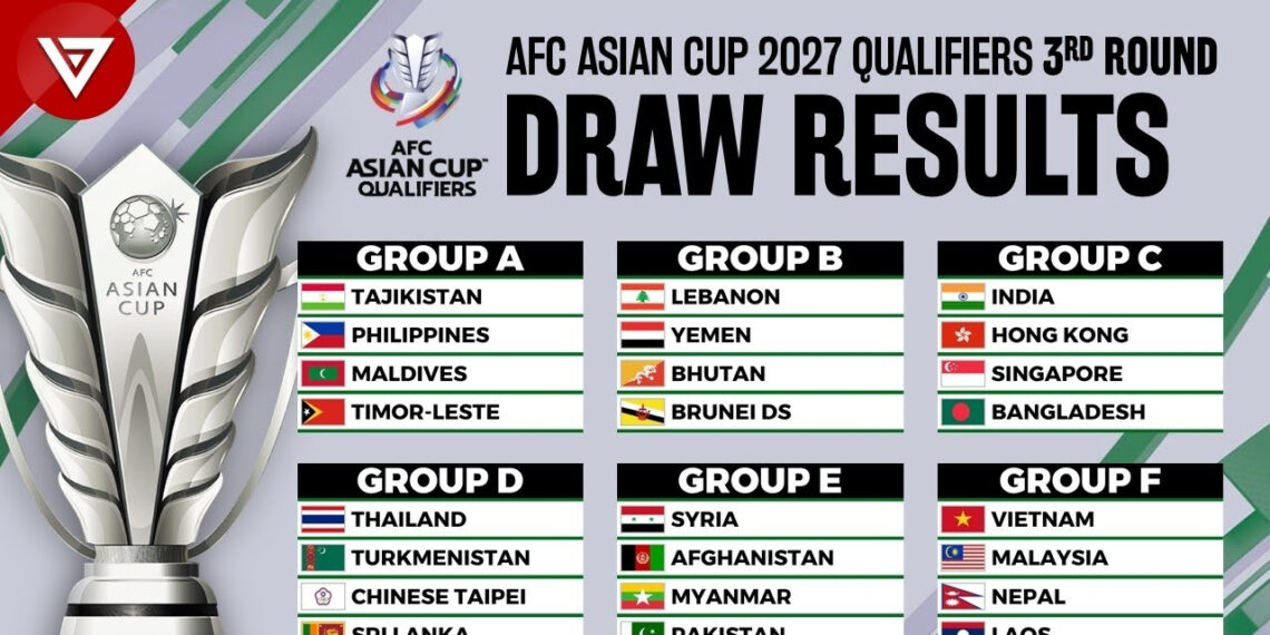 bang xep hang vong loai asian cup 2027 moi nhat 48524.jpg
