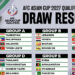 BXH vòng loại Asian Cup 2027: Việt Nam bám đuổi Malaysia bang xep hang vong loai asian cup 2027 moi nhat 48524.jpg