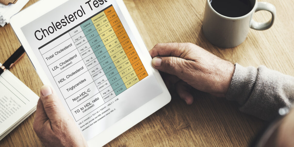 blood cholesterol report test 9106 2265 1762563945.jpg