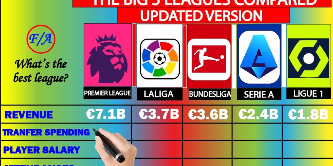 premier league giai doan mua dong khi cac cau thu phai dung tien de lau mo hoi nuoc mat.jpg