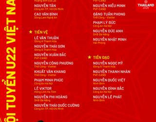 Điểm tin bóng đá tối 30/11: Chốt danh sách U22 Việt Nam dự SEA Games diem tin bong da toi 3011 chot danh sach u22 viet nam du sea games.png