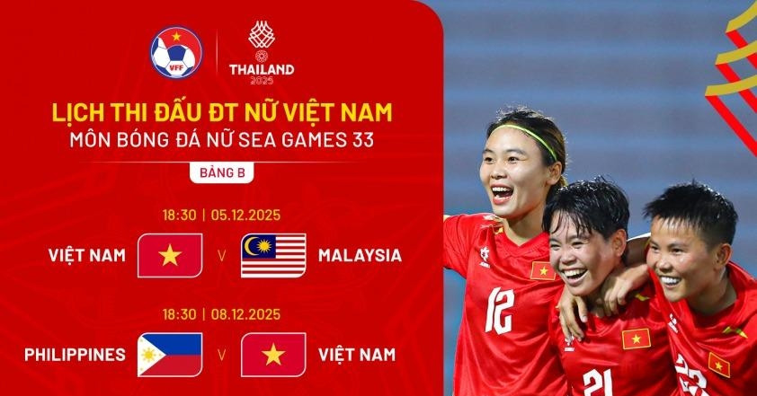 Lịch thi đấu bóng đá Nữ SEA Games 33 mới nhất lich thi dau bong da nu sea games 33 moi nhat 1315.jpg