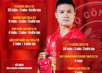 nam 2025 dang nho cua nguyen quang hai.jpg