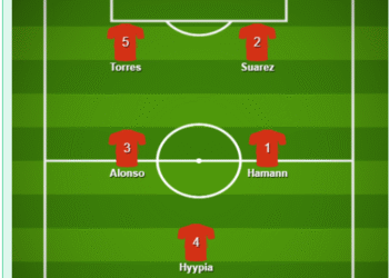 steven gerrard neu ten 10 dong doi xuat sac nhat cua minh.png