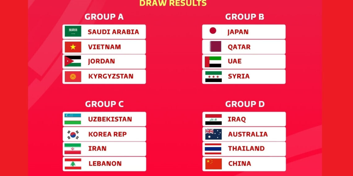 bang xep hang vck u23 chau a 2026 moi nhat 558.jpg