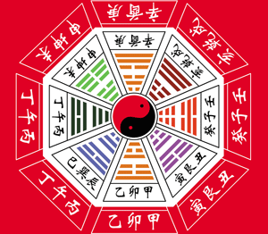 BÁT CỰC LINH SỐ Luận giải - Bài 2 bat trach do phongthuy.jpg