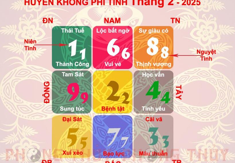 huyen khong phi tinh thang 3188.jpg