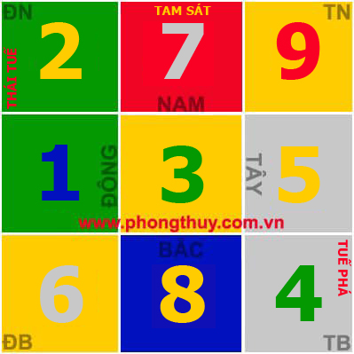 VỀ ĐÍCH CUỐI NĂM - CÁC HƯỚNG CỰC XẤU NĂM 2024 BẠN CẦN BIẾT ! phitinh 2024.jpg