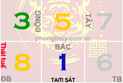 CÁCH HÓA GIẢI PHẠM TAM SÁT VỊ TRONG CÁC TRƯỜNG HỢP CỤ THỂ NĂM 2022 tamsatvi.jpg