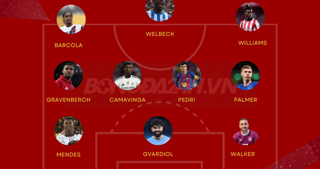 Đội hình tuổi ngọ xuất sắc nhất thế giới hiện tại luka has not yet signed his contract but hes had a life long contract with real madrid for a long time 2026 02 17t223628460 1702223706.png