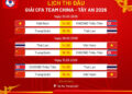 Bảng xếp hạng CFA Team China 2026 của U23 Việt Nam