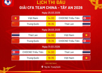 Bảng xếp hạng CFA Team China 2026 của U23 Việt Nam