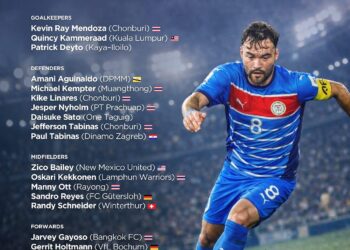 dt philippines gay choang voi doi hinh trieu tap.jpg