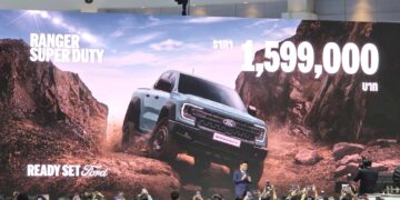 Ford Ranger SUPER DUTY ra mắt Đông Nam Á, giá quy đổi từ 1,27 tỷ đồng