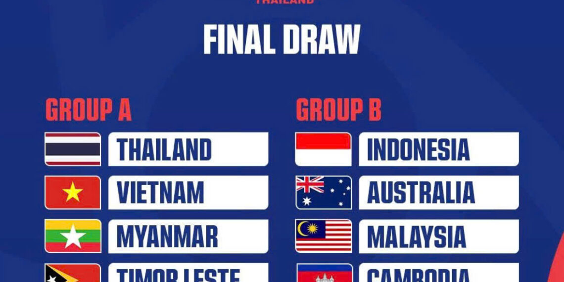 Futsal Việt Nam lại chung bảng với Thái Lan tại ASEAN Cup futsal viet nam lai chung bang voi thai lan tai asean cup.jpg