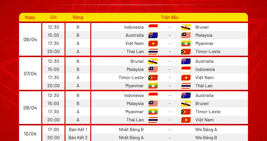 mot doi bat ngo rut lui aff buoc thay doi lich thi dau giai futsal.png