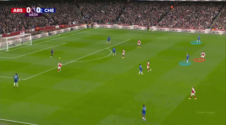 Rosenior thực sự cao tay, nhưng rốt cuộc Arteta cũng không phải d rosenior thuc su cao tay nhung arteta cung khong phai dang vua.gif