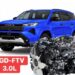 Điều gì sẽ xảy ra nếu Toyota Fortuner mới dùng động cơ 3GD-FTV 3.0L? toyota fortuner 2027 jpg.16983.jpeg