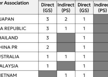 chinh thuc vleague co suat da playoff cup c1 chau a.jpg