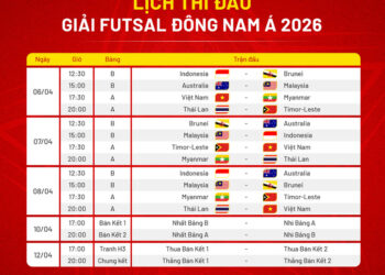 lich thi dau futsal dong nam a 2026 0704081740.jpg