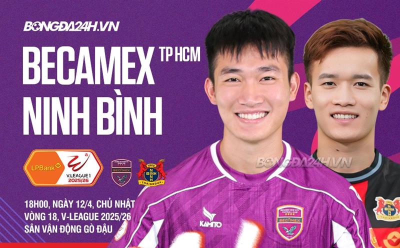 Nhận định Becamex TPHCM vs Ninh Bình (18h00 ngày 12/4): Không dễ cho đội khách tructiep becamextphcm ninhbinh 0904224922.jpg