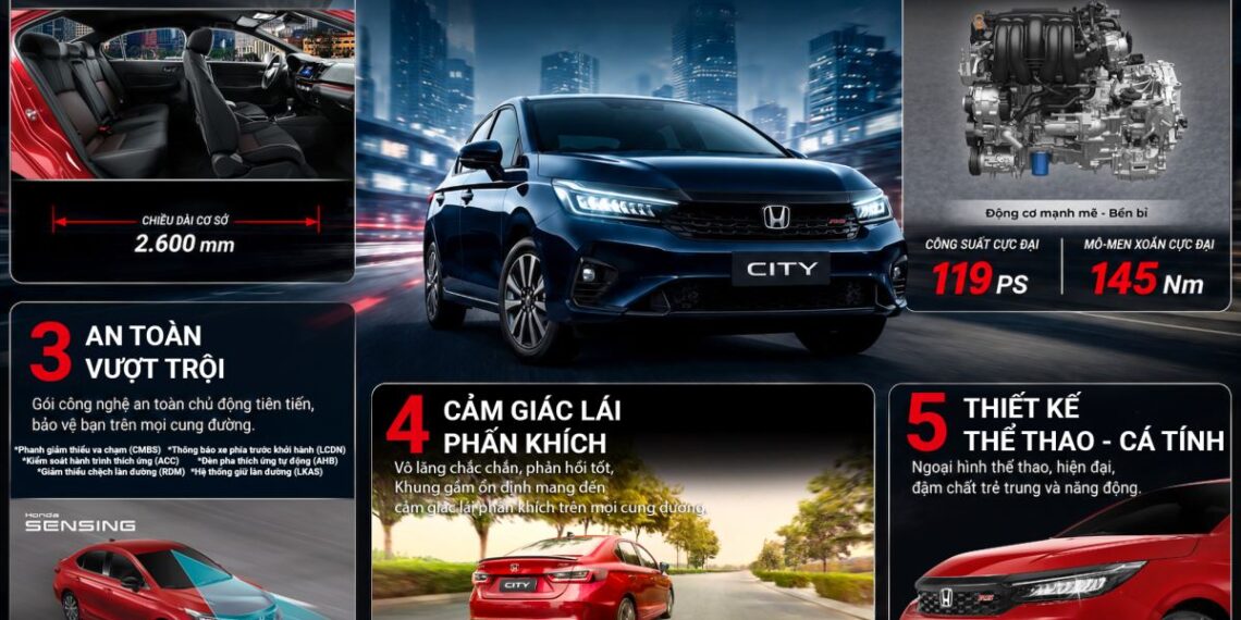 TOP 5 LÝ DO KHIẾN HONDA CITY LUÔN ĐƯỢC YÊU THÍCH 192.jpg