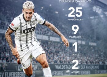 hau ve tuyen thai lan cung sv elversberg gianh ve thang hang bundesliga.jpg