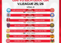 nhan dinh pvf cand vs ha tinh 18h00 ngay 025 hi vong cho chu nha.jpg