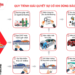 XẢY RA SỰ CỐ KHI THAM GIA GIAO THÔNG – BẠN ĐÃ BIẾT XỬ LÝ ĐÚNG CÁCH CHƯA? quy trinh xu ly bao hiem than vo 1.png