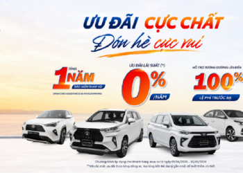 4321780452409 mua xe toyota duoc uu dai len den 75 trieu dong trong thang 62026 anhdaidien.png