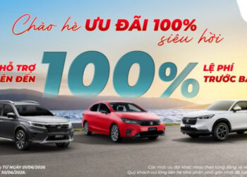 Honda Việt Nam tung ưu đãi lớn: Giảm lệ phí trước bạ cho loạt xe trong tháng 6/2026 xehay honda t6 010626 4.jpg