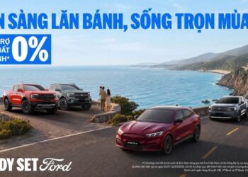 131783409527 ford viet nam ho tro lai suat 0 cho khach mua territory anhdaidien.jpg