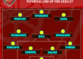 Arsenal đá thế nào khi có thêm Bruno Guimaraes và Vinicius Junior? arsenal da the nao khi co them bruno guimaraes va vinicius junior.png