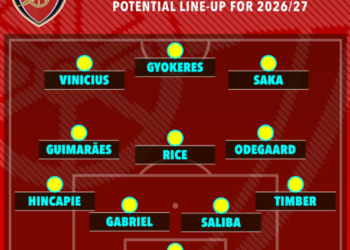Arsenal đá thế nào khi có thêm Bruno Guimaraes và Vinicius Junior? arsenal da the nao khi co them bruno guimaraes va vinicius junior.png