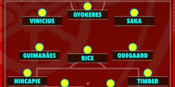 arsenal da the nao khi co them bruno guimaraes va vinicius junior.png