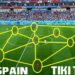 Cám ơn De la Fuente vì đã đưa Tiki-taka trở lại với hào quang rực cam on de la fuente vi da dua tiki taka tro lai voi hao quang ruc ro.jpg