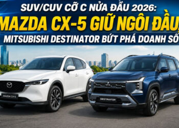 Doanh số SUV/CUV cỡ C nửa đầu 2026: Mazda CX-5 giữ ngôi đầu, Mitsubishi Destinator bứt phá doanh số xehay suv co c 200726 3.jpg