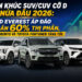 Phân khúc SUV/CUV cỡ D nửa đầu 2026: Ford Everest áp đảo gần 60% thị phần, Toyota Fortuner và Kia Sorento tăng tốc xehay suv co d 200726 8.jpg