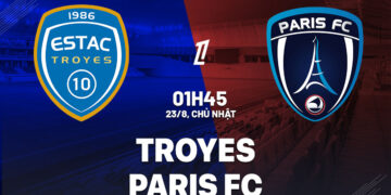 nhan dinh bong da du doan troyes vs paris fc vdqg phap hom nay 1808201959.jpg
